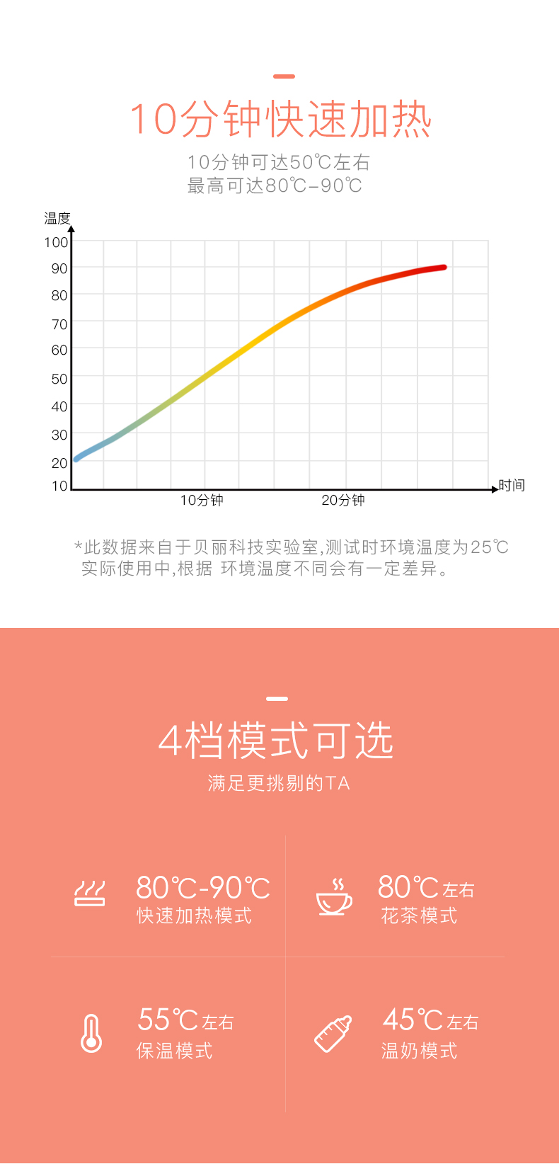 暖暖杯(图3)