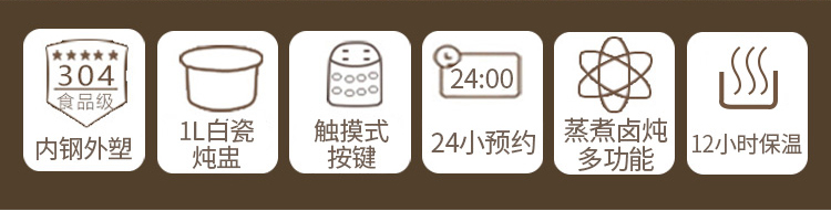 卤大师(图2)
