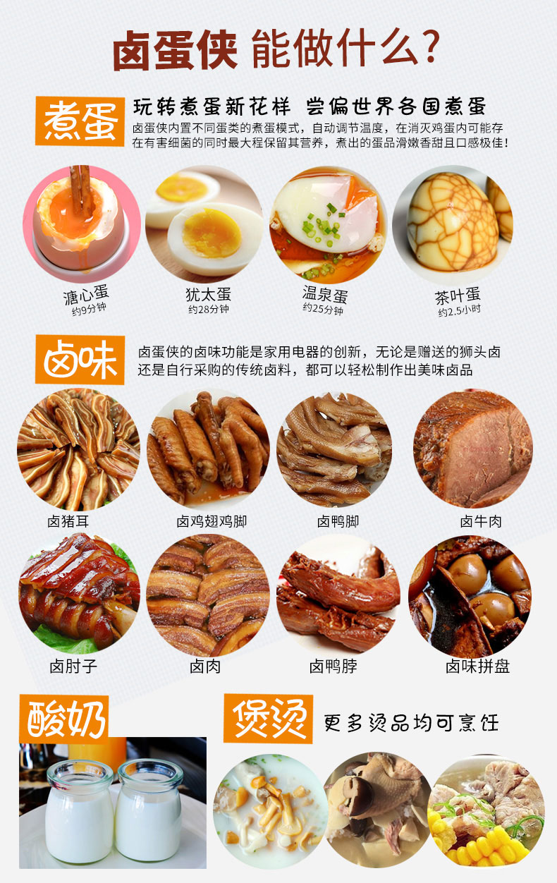卤蛋侠(图2)
